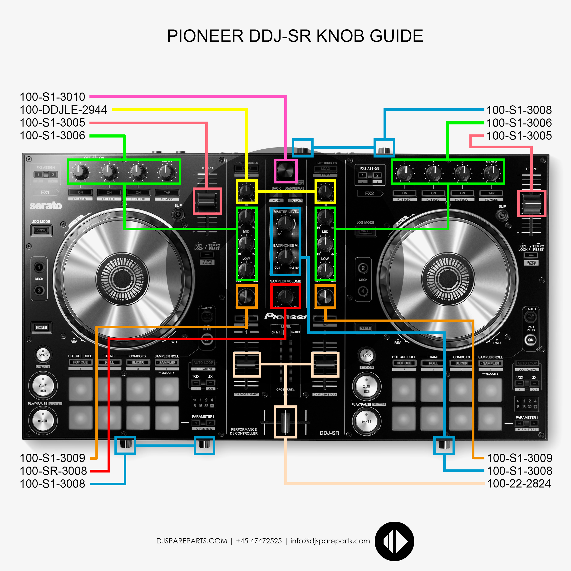 DJ機材 PioneerDJ DDJ-SR Pioneer DJ DDJ-SR - Serato DJ Hardware DJ機材 PioneerDJ DDJ-SR Pioneer DJ DDJ-SR - Serato DJ Hardware