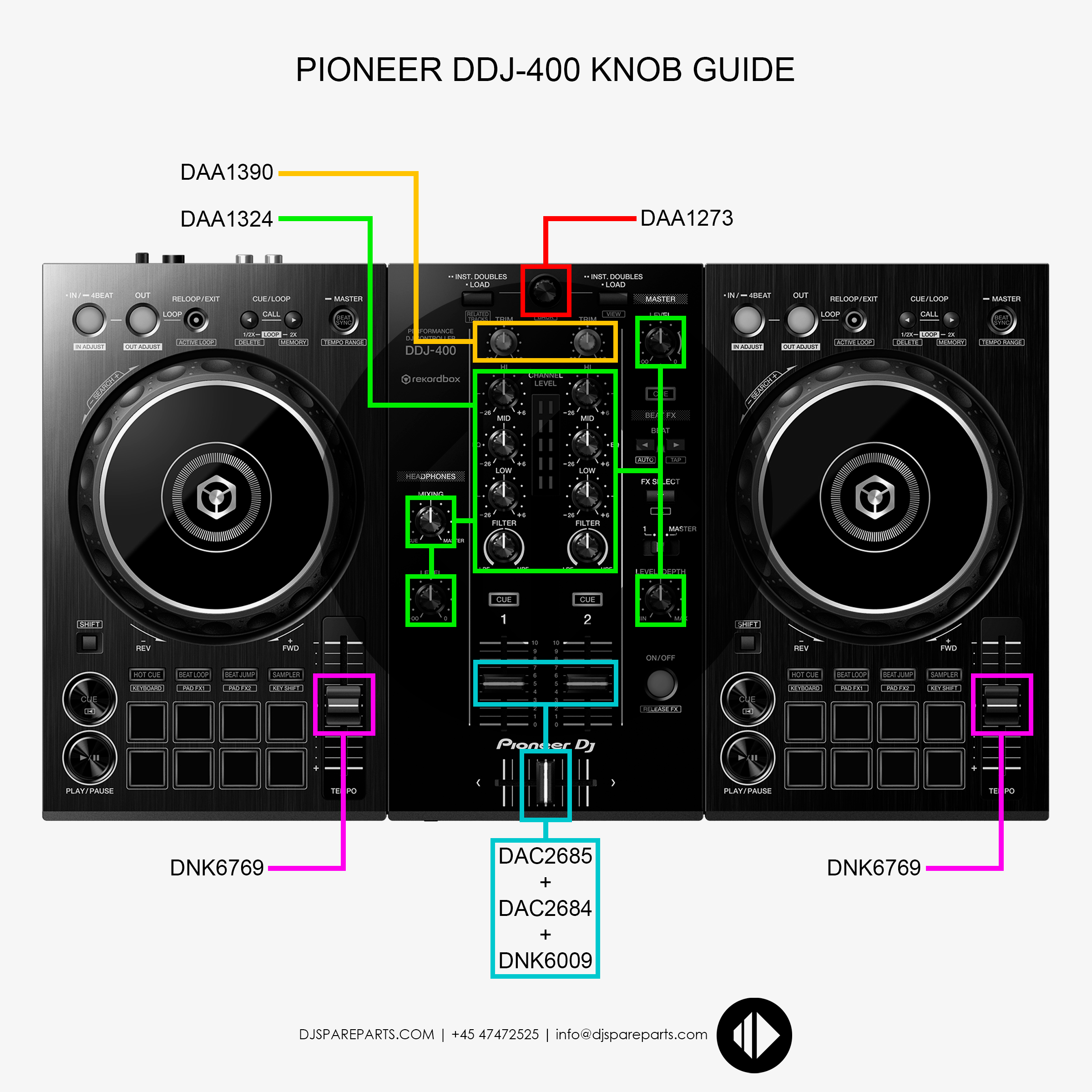 Pioneer DDJ-400 Pioneer DDJ-400