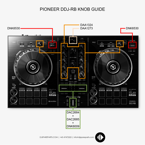 Pioneer DDJ-RB Pioneer DDJ-RB