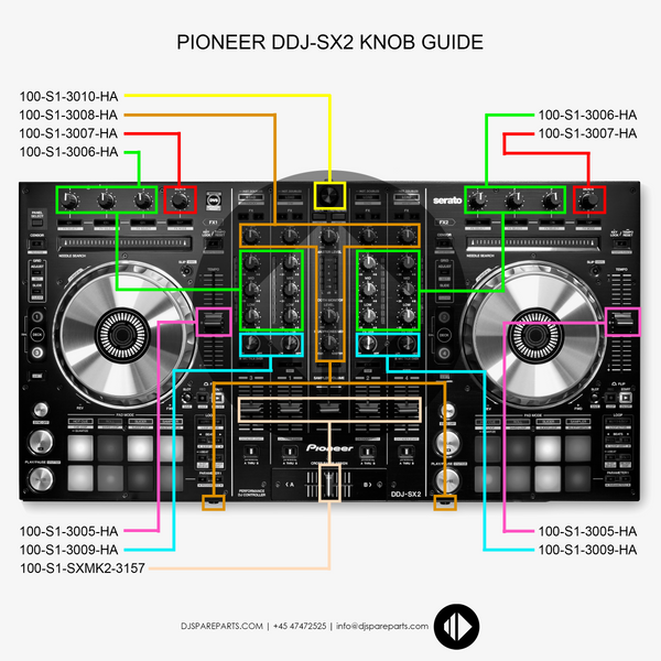 Pioneer DDJ-SX2 Pioneer DDJ-SX2