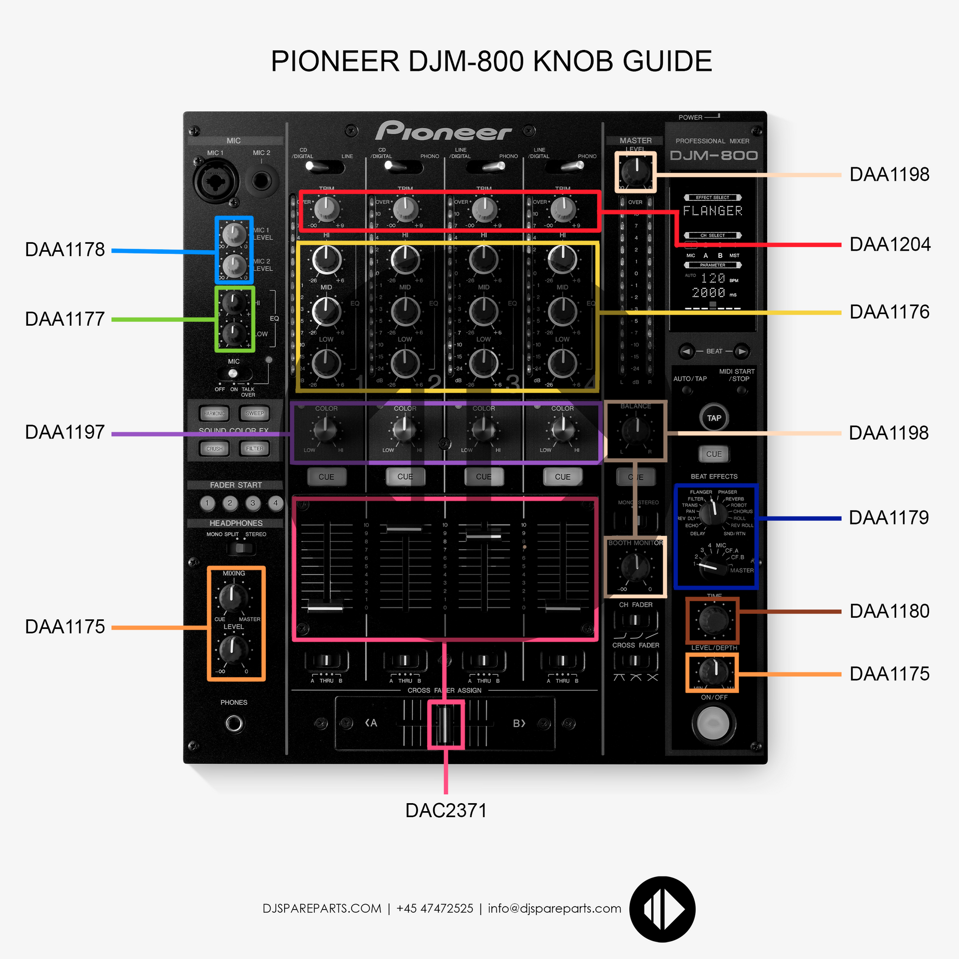 DJ機材 PIONEER DJM-800 DJM-800 - 4-channel high-end digital mixer