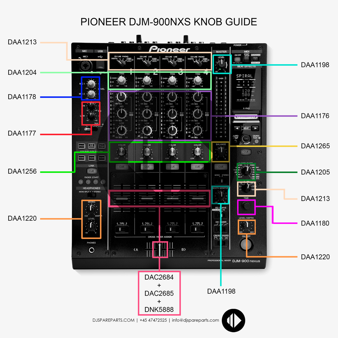 bouton marche/arrêt pioneer fx dac2304 djm900nxs djm800 bouton marche/arrêt pioneer fx dac2304 djm900nxs djm800