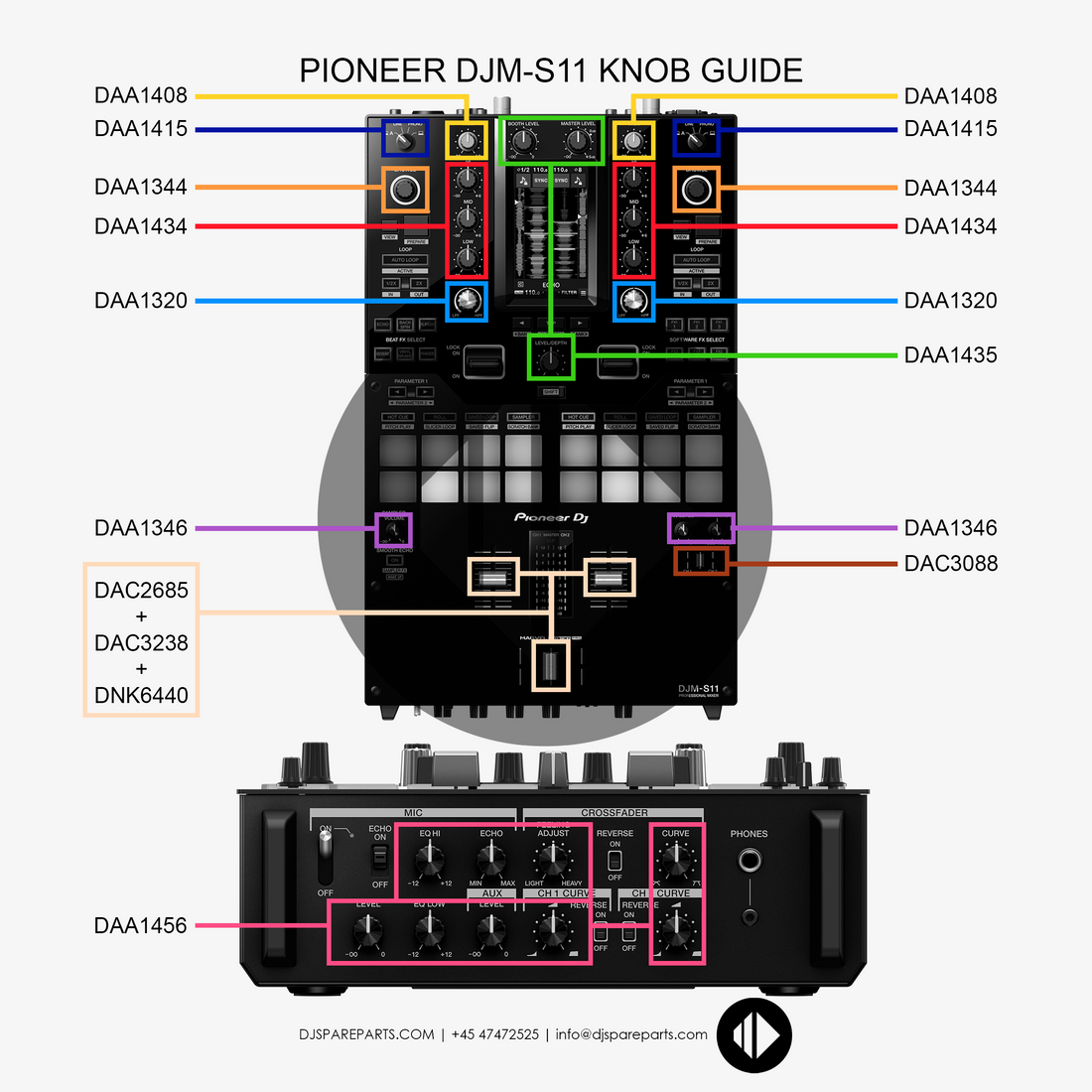 Pioneer DJM-S11