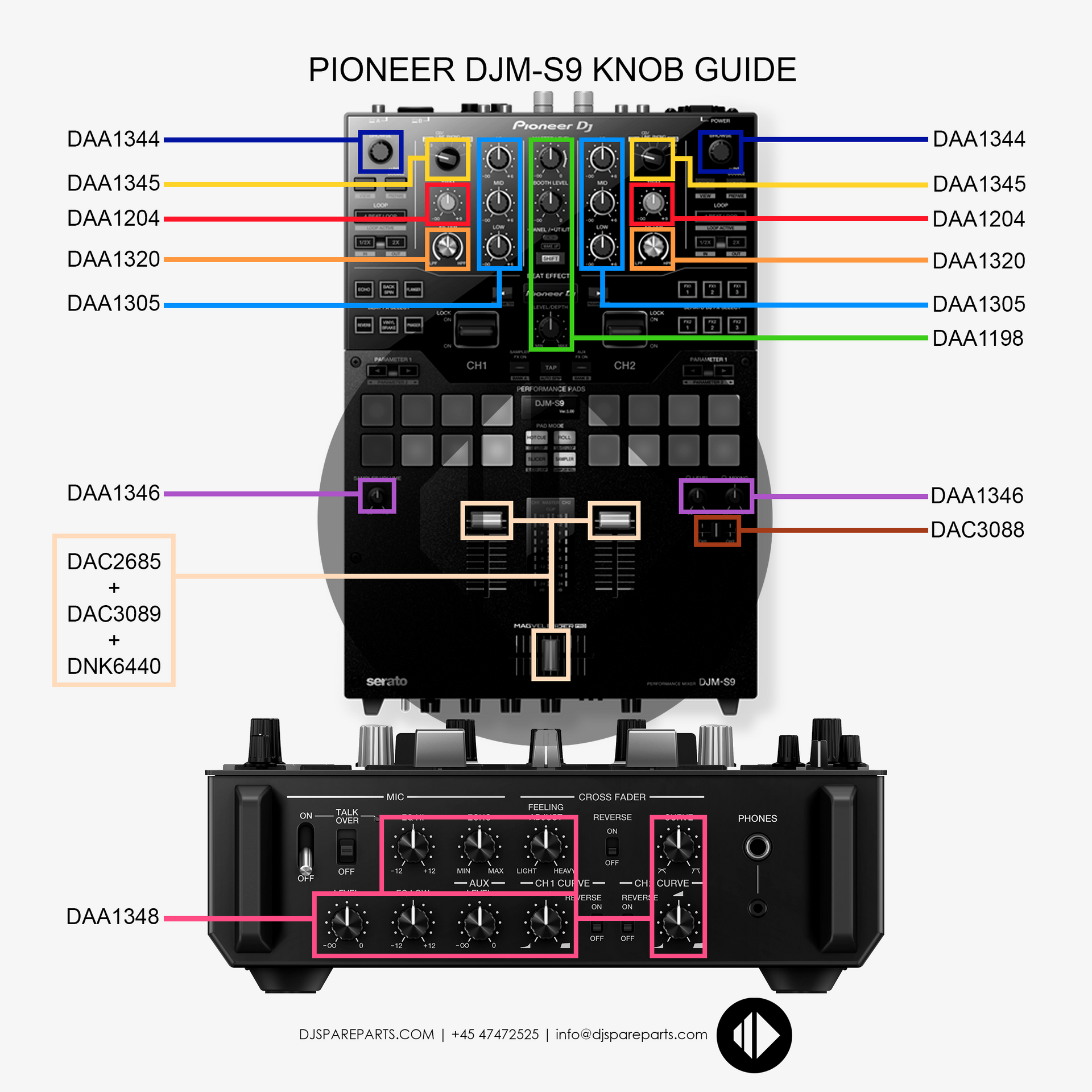 Pioneer DJM-S9 Pioneer DJM-S9