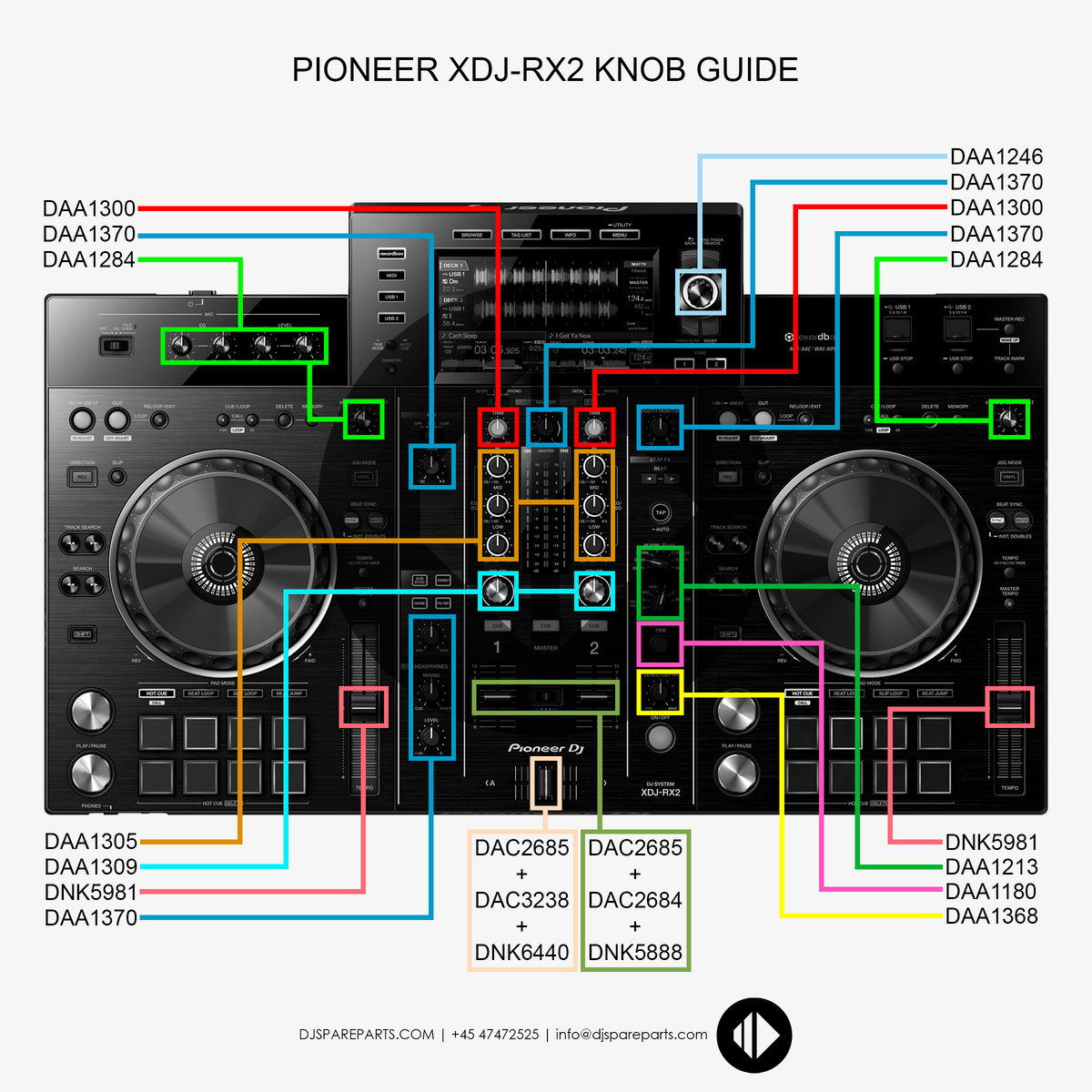 Pioneer XDJ-RX2 – DJ SPARE PARTS