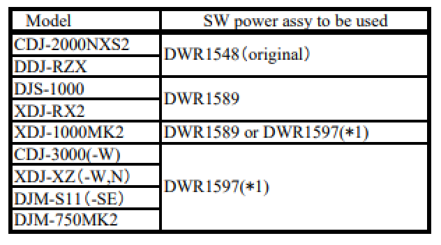 DWR1589 - POWER SUPPLY ASSY