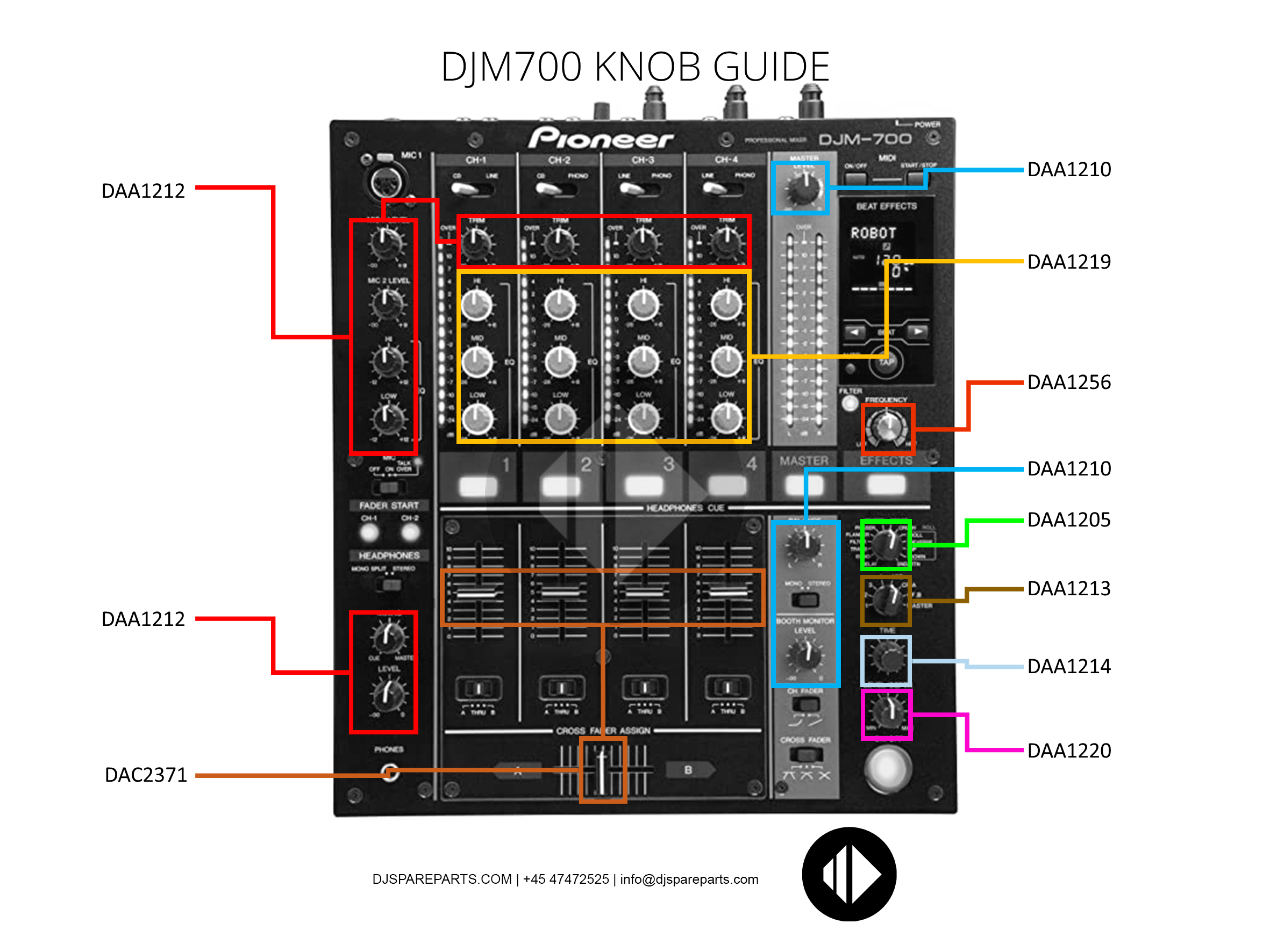 DAA1213 - FX SEL KNOB